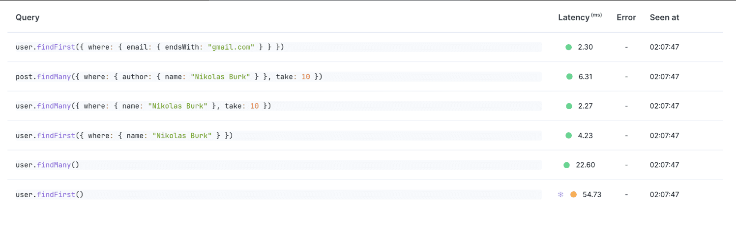 A recording consisting of query performance insights